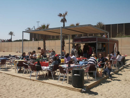 Die Strandbars Die Strandbars