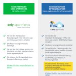 Wir stellen ein neues Abrechnungsmodell vor